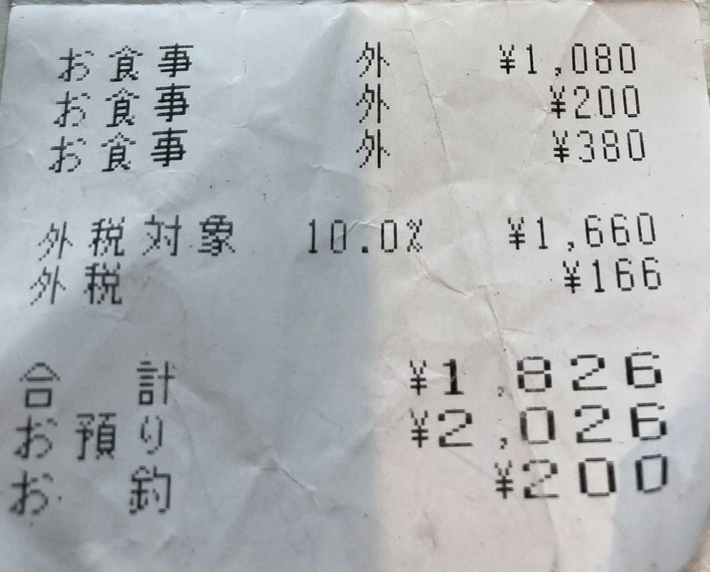 新大久保でランチ、まじでこの金額