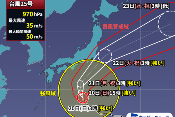 パチンコだったら・・・うれしい777